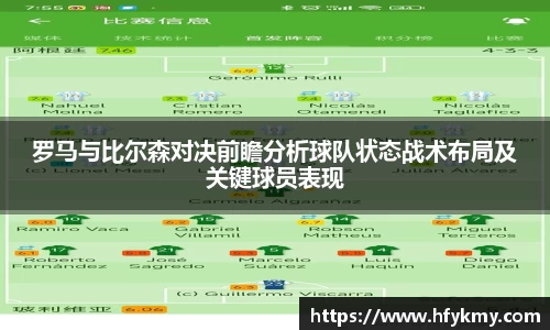 罗马与比尔森对决前瞻分析球队状态战术布局及关键球员表现